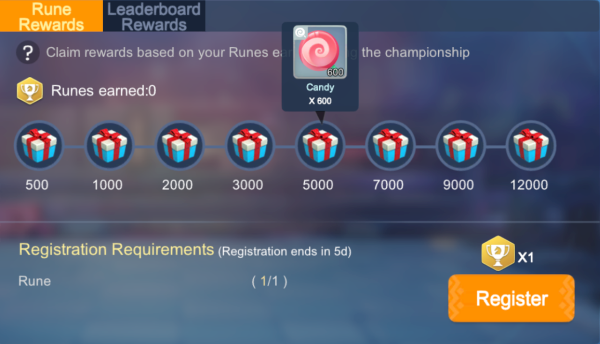 monthly championship prizes